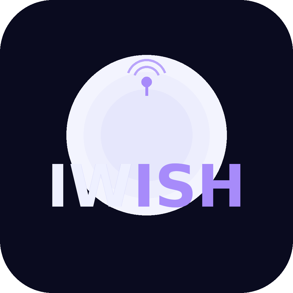 IWISH